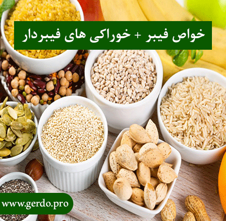 خواص فیبر